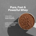 MuscleTech Nitro-Tech whey protein powder with isolate and peptides, crafted with multi-phase filtration for pure, fast, and powerful whey.