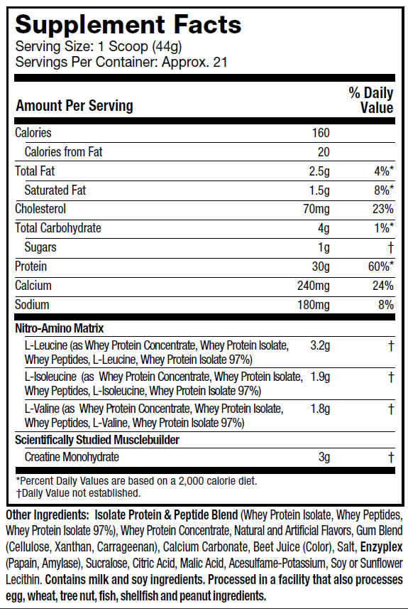 Nitro-Tech | MuscleTech