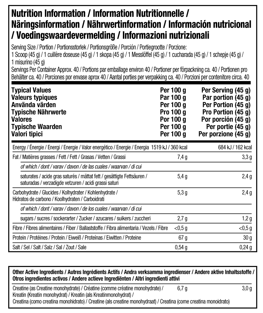 Supplement Facts: Nitro-Tech Whey Protein - Vanilla (1.81kg)