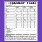 Supplement Facts panel for MuscleTech Mass-Tech Extreme 2000 in Triple Chocolate Brownie flavor. Displays nutritional values per serving, including 2,130 calories, 60g protein, 5g creatine monohydrate, and essential vitamins and minerals. Also details the Multi-Phase Carb Complex, Premium Whey Protein Matrix, and MASS-TECH Co-Factors for muscle recovery, mass gain, and strength support.