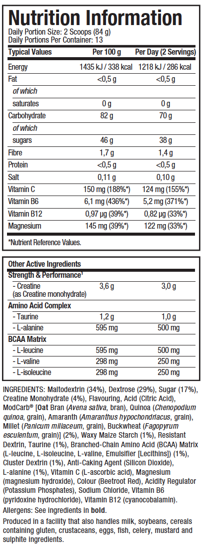 Nutritional Information - Cell Tech - Fruit Punch Flavour 2.5 lbs.