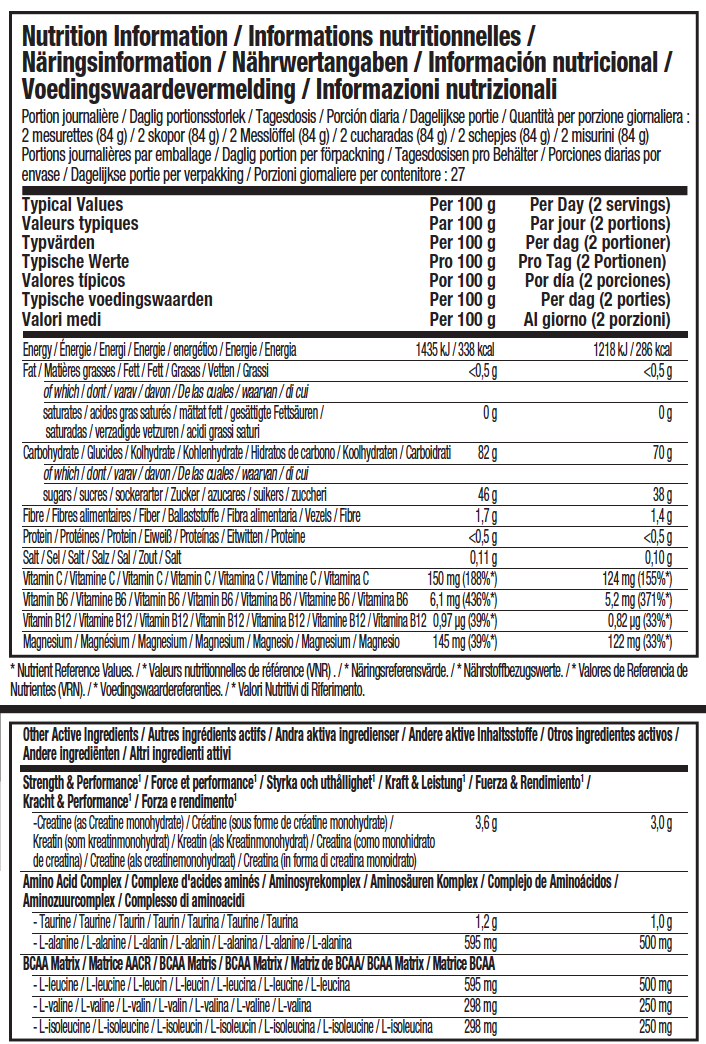 Nutritional Information - Cell Tech - Fruit Punch Flavour 5 lbs.